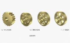 什么是實心式、腹板式齒輪及輪輻式齒輪結構，如何選用？
