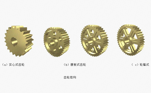 實心式、腹板式齒輪及輪輻式齒輪結構圖